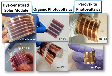 sostrati flessibili fotovoltaico