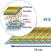 Graphene-Perovskite Solar module with efficiency 12.6%