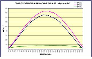 comp_radiazione_247.jpg